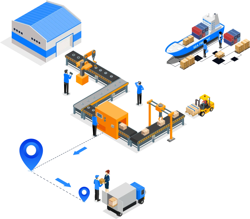 marter Solutions for Automotive Supply Chains