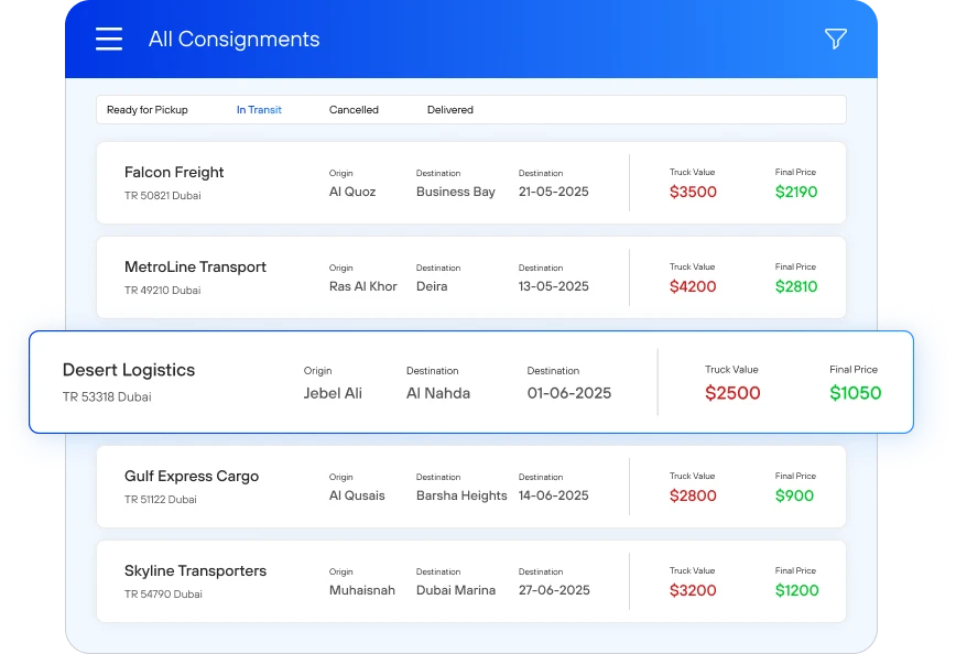 Real Time Visibility