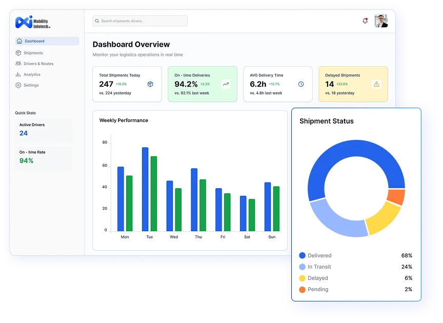Data Intelligence Illustration