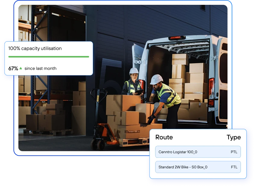 Leverage AI assisted FTL to achieve cost leadership