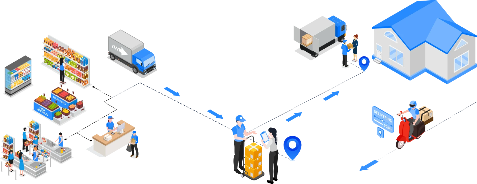 Faster Quick Commerce