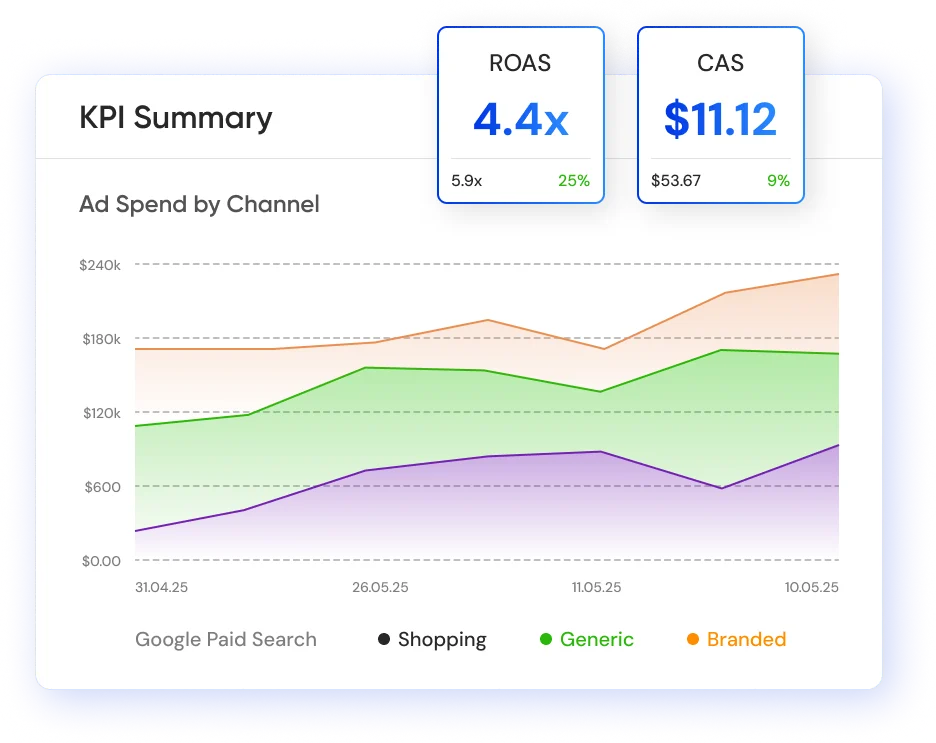 Data Intelligence Illustration