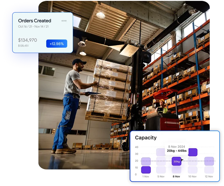  Kickstart Your Supply Chain with Precision