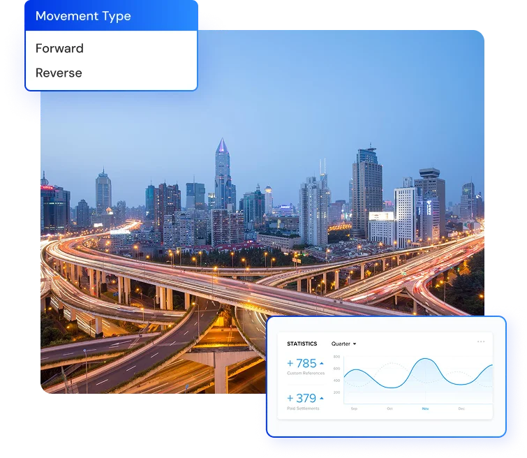 Smart Carrier Management
