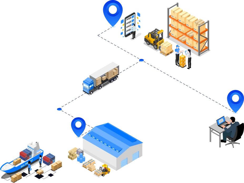 Unified Control for Bulk Logistics Operations
