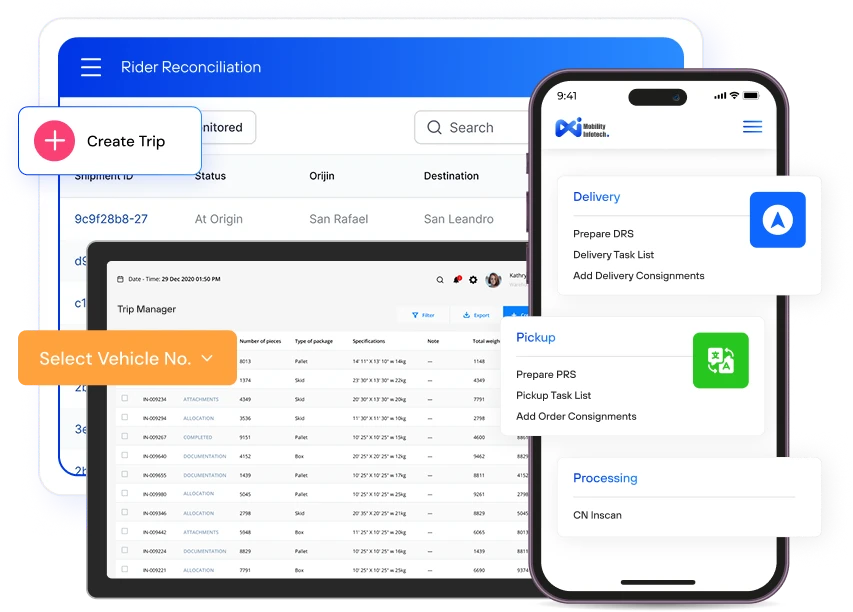 Seamless Last Mile Operations Delivered