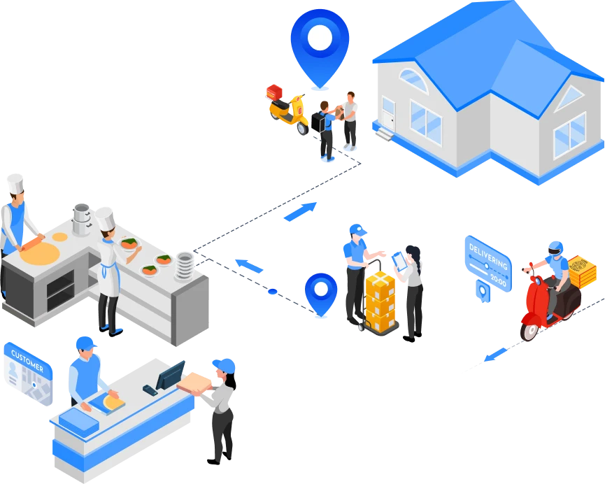 Ultimate Speed for Quick Commerce Starts with Mobility Infotech Logistics