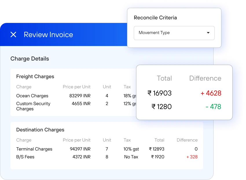 Automated Invoice Review & Settlement