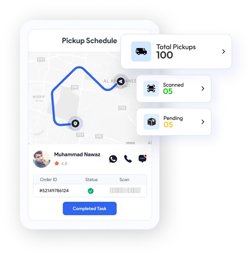 First Mile Optimisation Technology