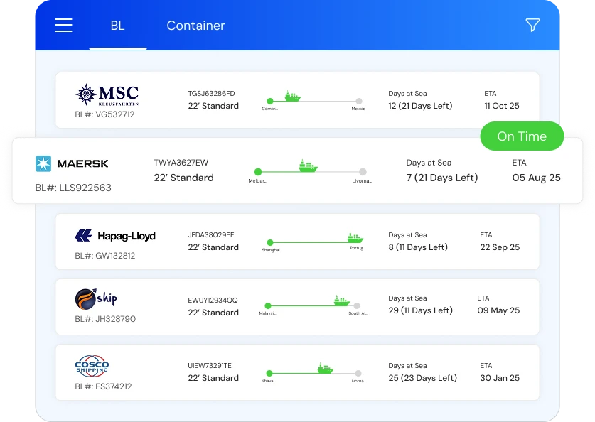 Unified Tracking for Bulk Freight Movements