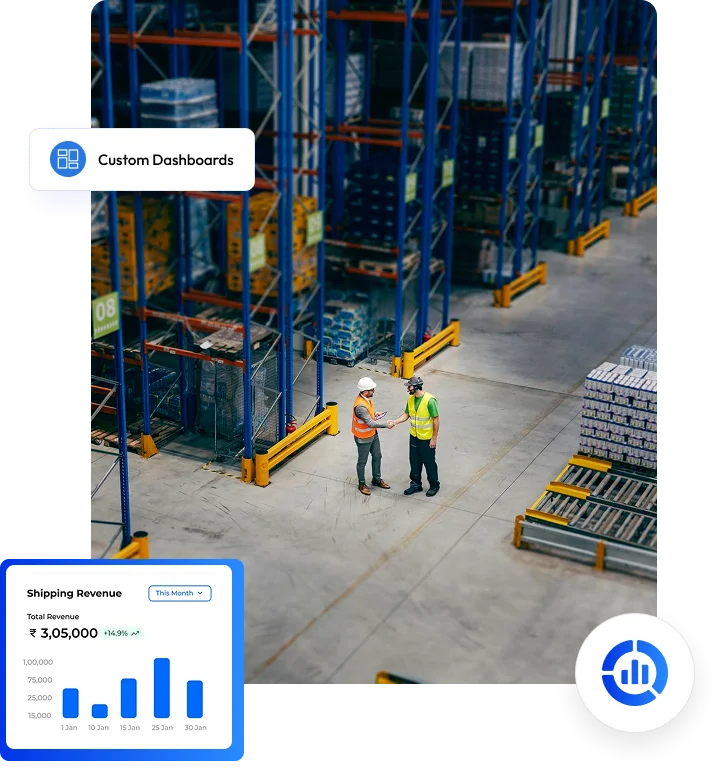 Multichannel Warehousing