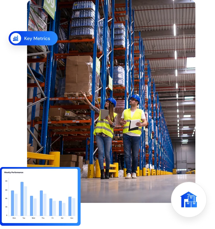 Reporting & dashboards