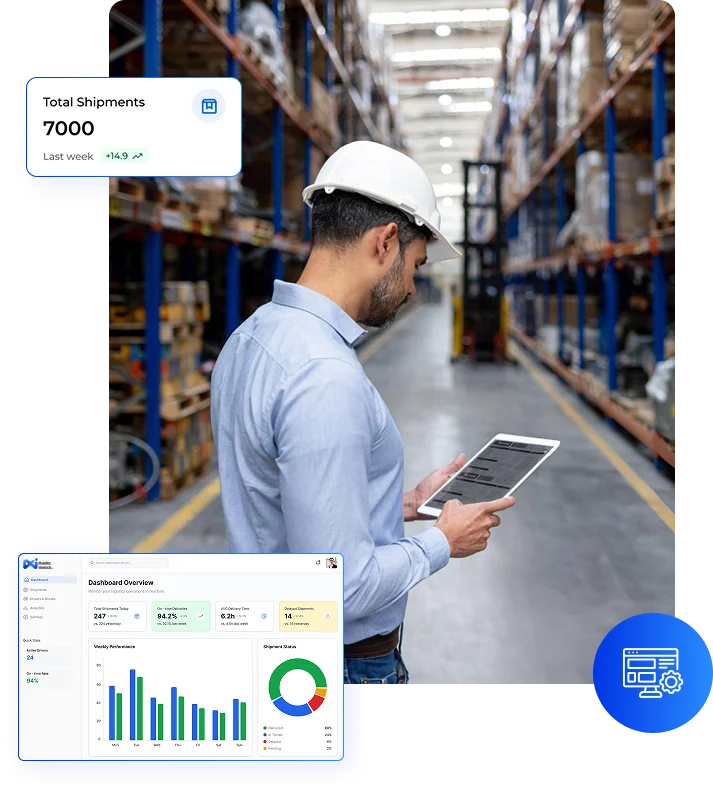 Intuitive User Interface